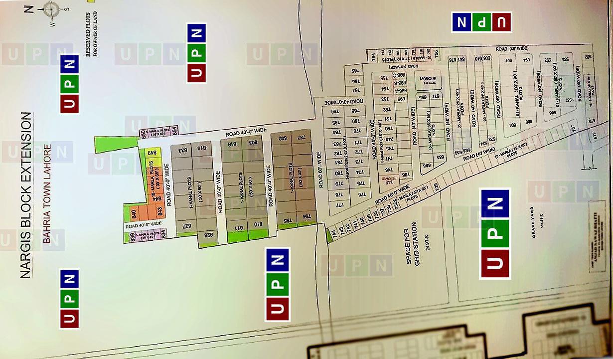 Nargis Block Ext Map