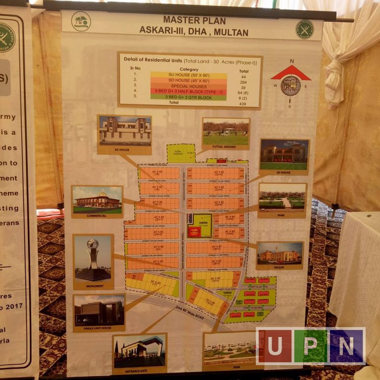 Master Plan of Askari Housing DHA Multan