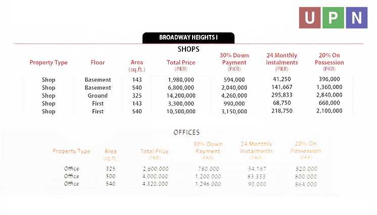 Broadway Heights 1 Payment Plan