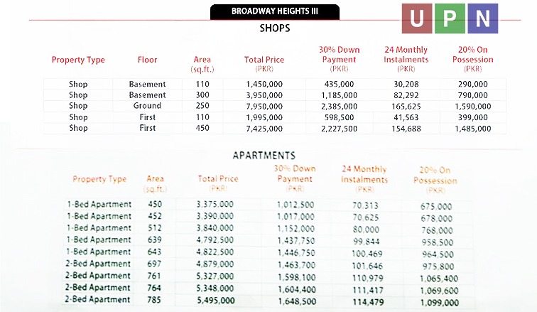 Broadway Heights 3 Payment Plan