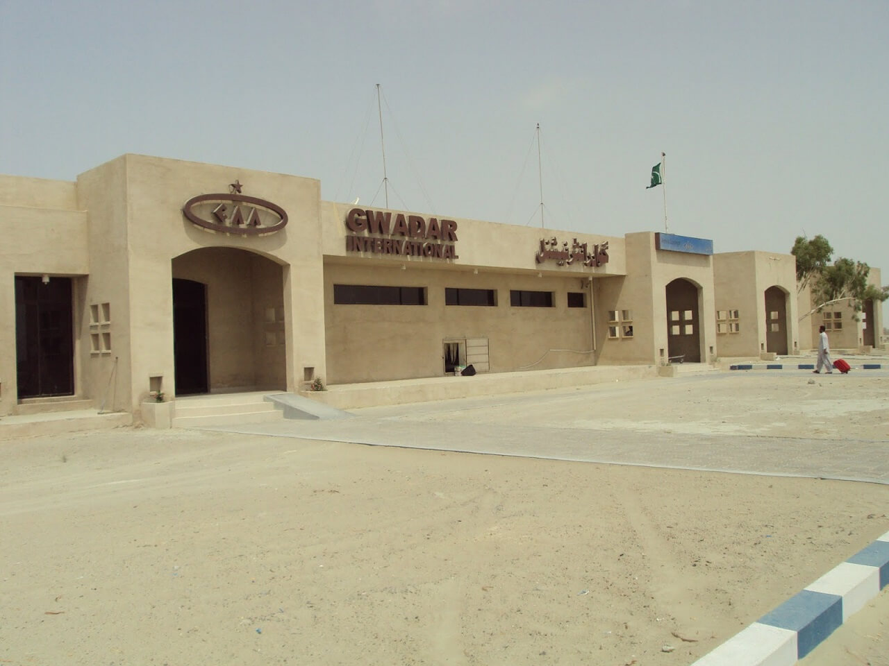 PROPERTY RATES Gwadar