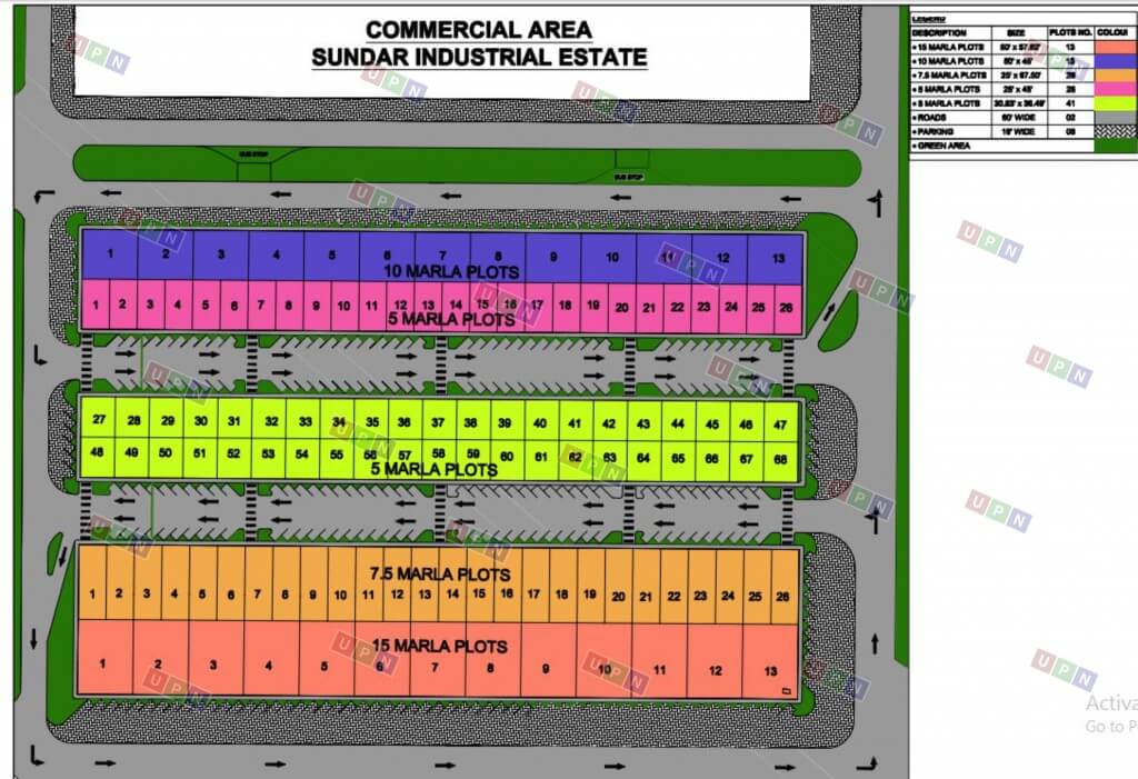 Sundar Estate Commercial Plots master plan