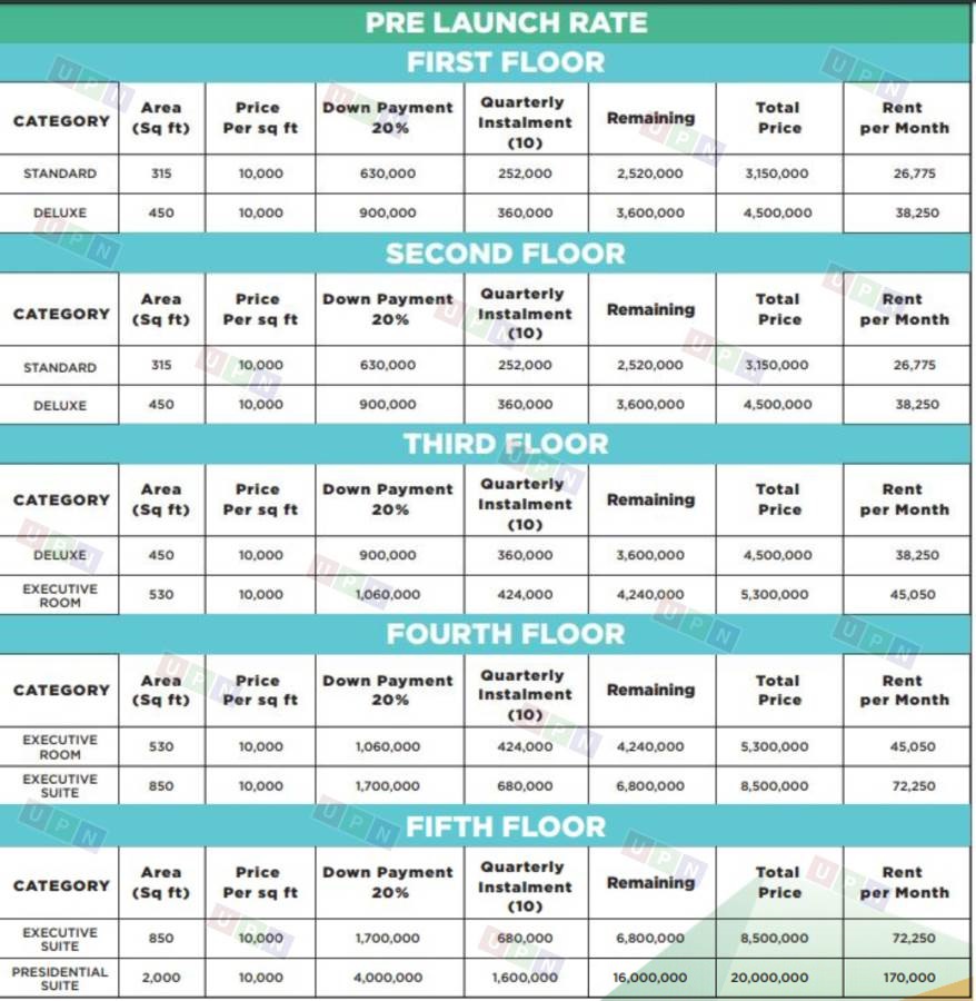 Hotel Room Payment Plan-Optimized