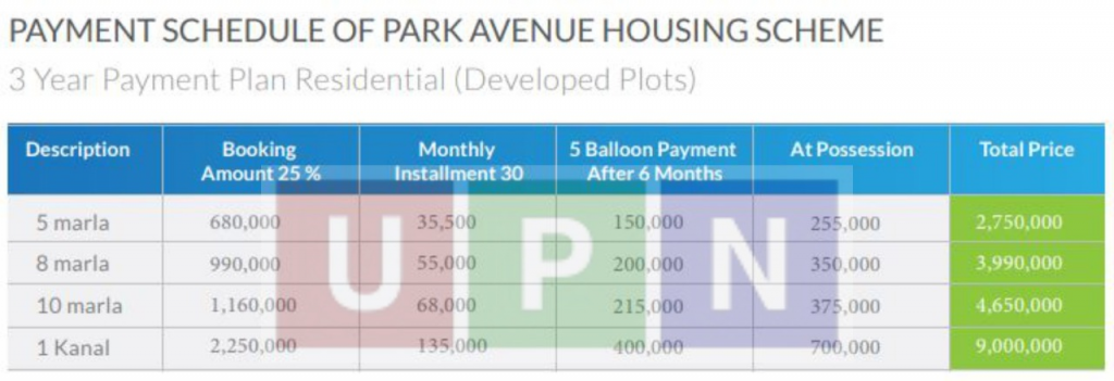 Payment Plan