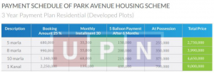 Payment Plan