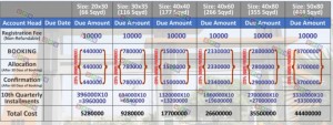 University Town Islamabad Payment Plan