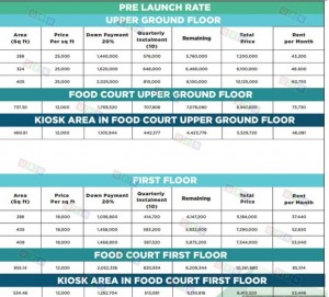 Shopping Mall Payment Plan - 1-Optimized
