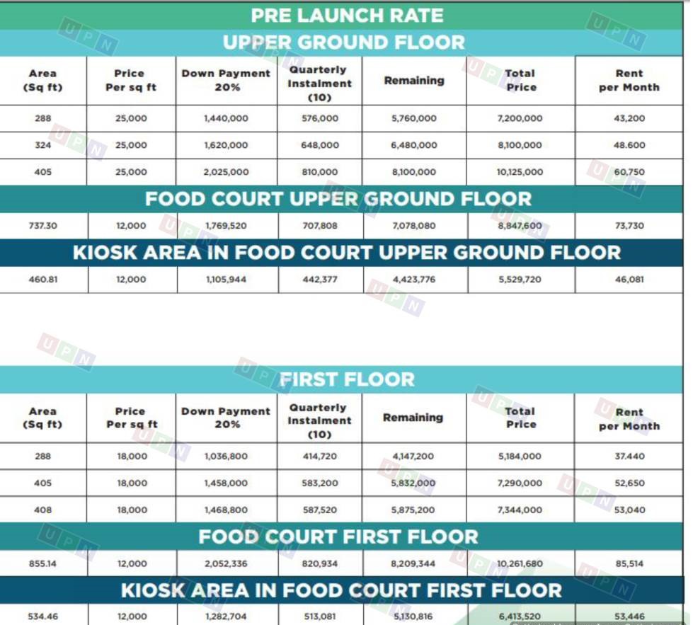 Shopping Mall Payment Plan - 1-Optimized