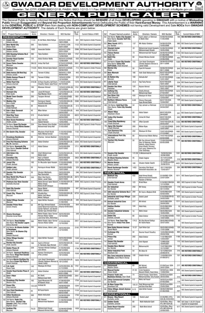 Buying a plot in Gwadar Latest Property Rates in Gwdar