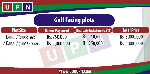 Gwadar Golf Facing Plots