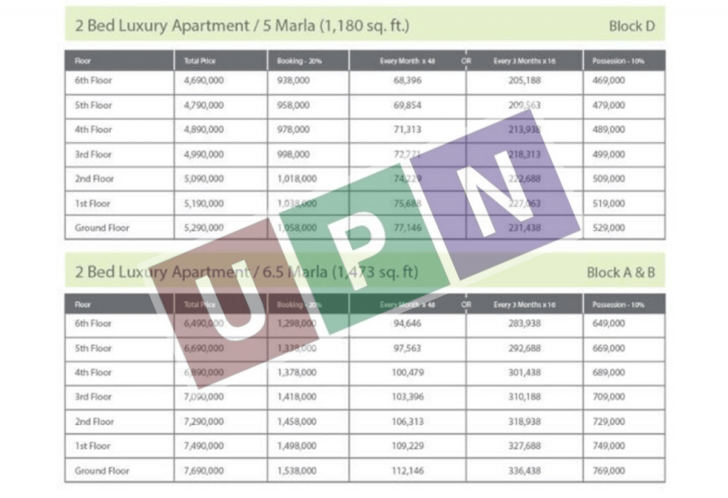 • 2-Bedroom Apartment (6.5/5 Marla, 1473/1180 Sq. Feet)