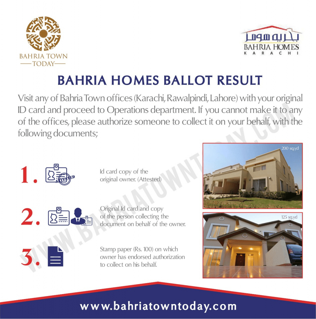 Bahria Homes Karachi Balloting Results Announced Latest.png
