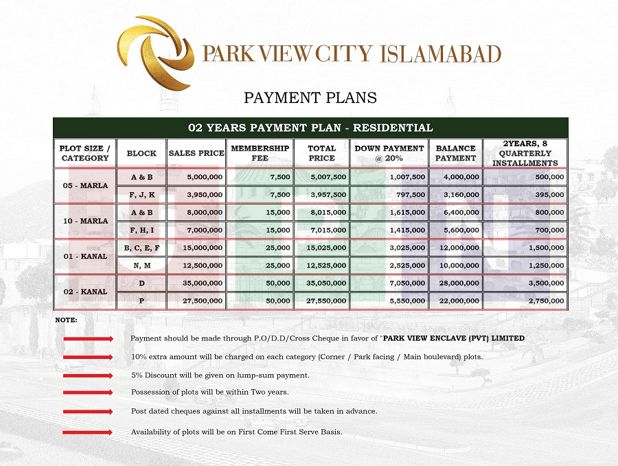 Park View City Islamabad Notice