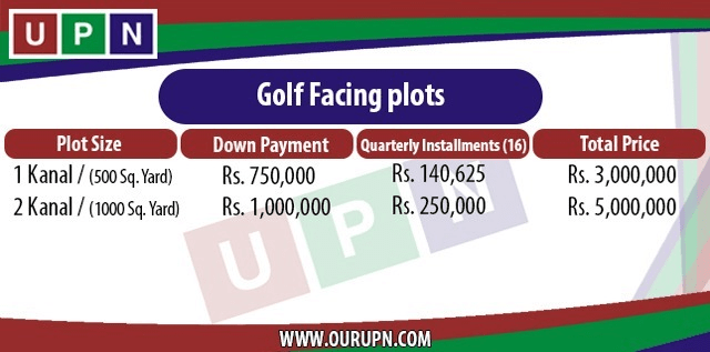 Gwadar Golf City Payment Plan of Commercial Plots