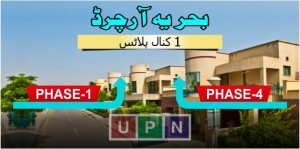 Bahria Orchard 1 Kanal Plots
