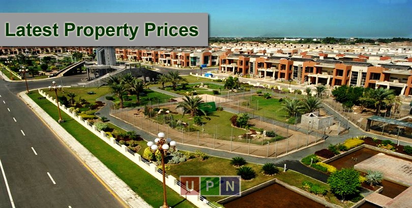 Latest Property Prices in Bahria Town Lahore