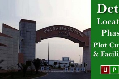 DHA Rahbar Lahore – Location, Phases, Plot Cuttings & Facilities