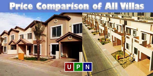 Price Comparison of 200 Sq. Yards Villas in Bahria Town Karachi