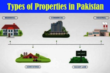 Different Types of Properties in Pakistan