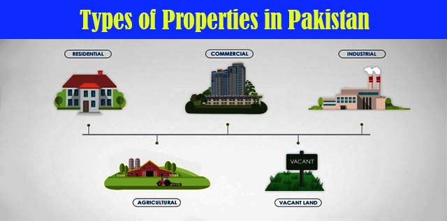 Different Types of Properties in Pakistan