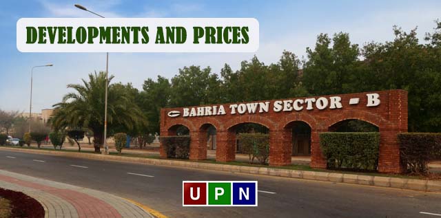 Bahria Town Lahore – Sectors, Properties, Developments and Prices