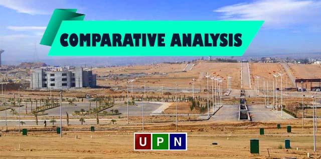 Comparative Analysis of Precinct 6, Precinct 8 and Precinct 16 – Bahria Town Karachi