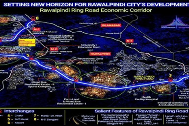 Rawalpindi Ring Road Economic Corridor - Complete Details and Analysis