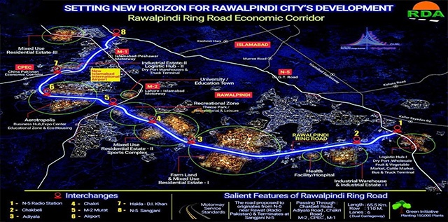 Rawalpindi Ring Road Economic Corridor – Complete Details and Analysis