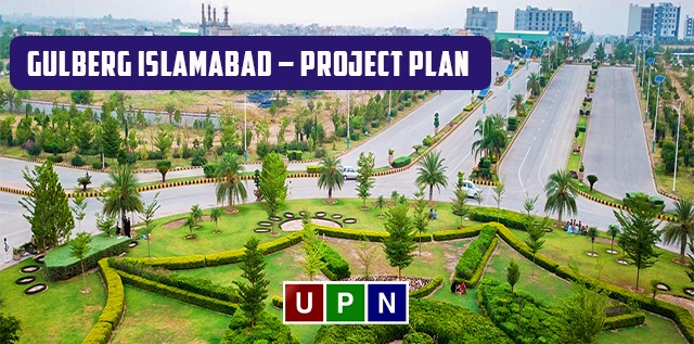 Residential Projects in Gulberg Islamabad – Details and Prices