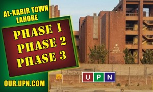 AL KABIR TOWN PHASE 1 PHASE 2 PHASE 3