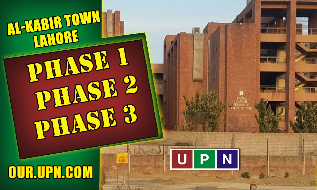 Creatice Al Kabir Town Phase 1 Apartments for Simple Design
