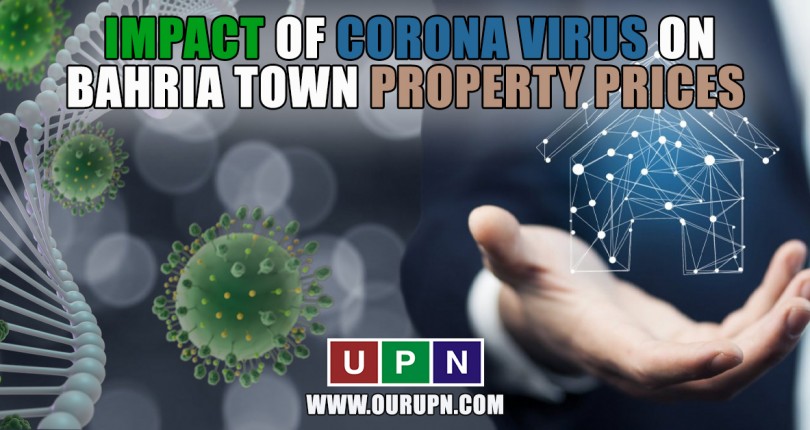 Impact of Corona Virus on Bahria Town Property Prices