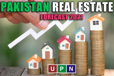 Pakistan Real Estate Forecast 2021 - All You Need to Know
