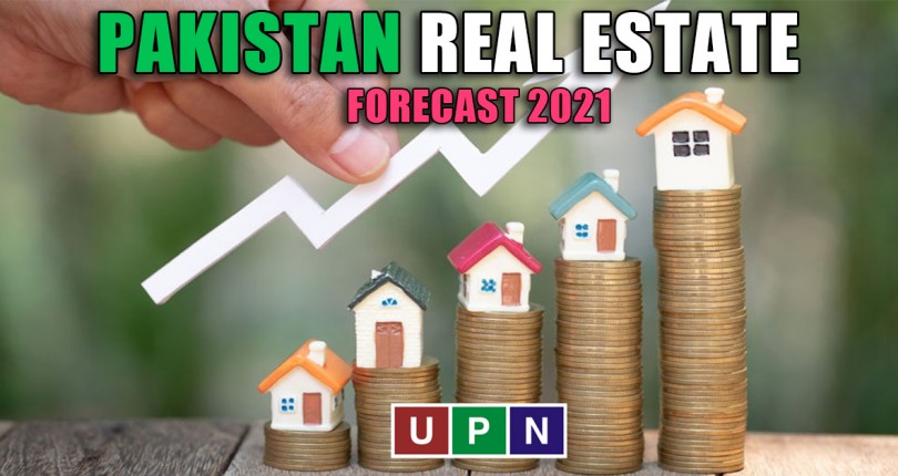 Pakistan Real Estate Forecast 2021 – All You Need to Know