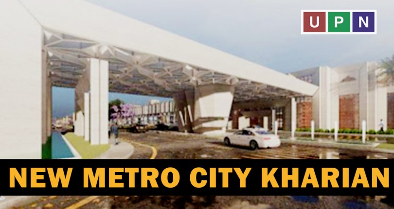 New Metro City Kharian – New Deal of Plots on Installments