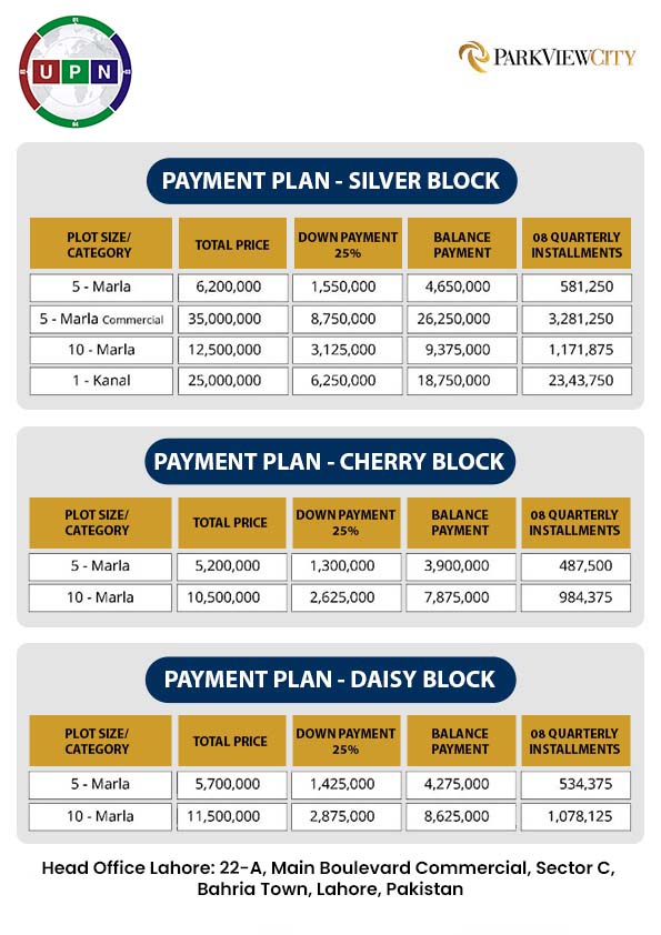 Park View City Lahore Payment Plan