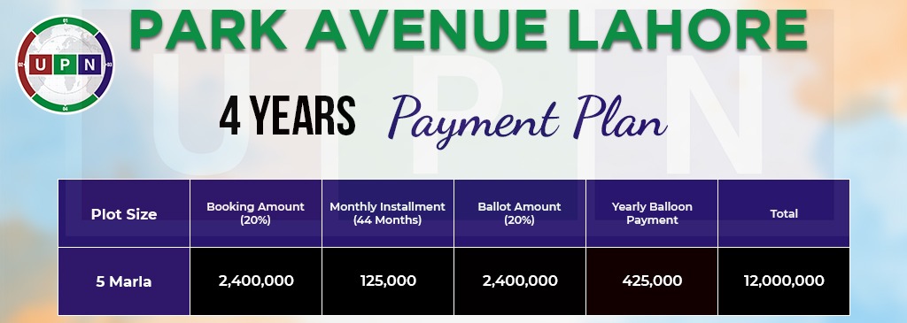 Park Avenue Lahore Payment Plan