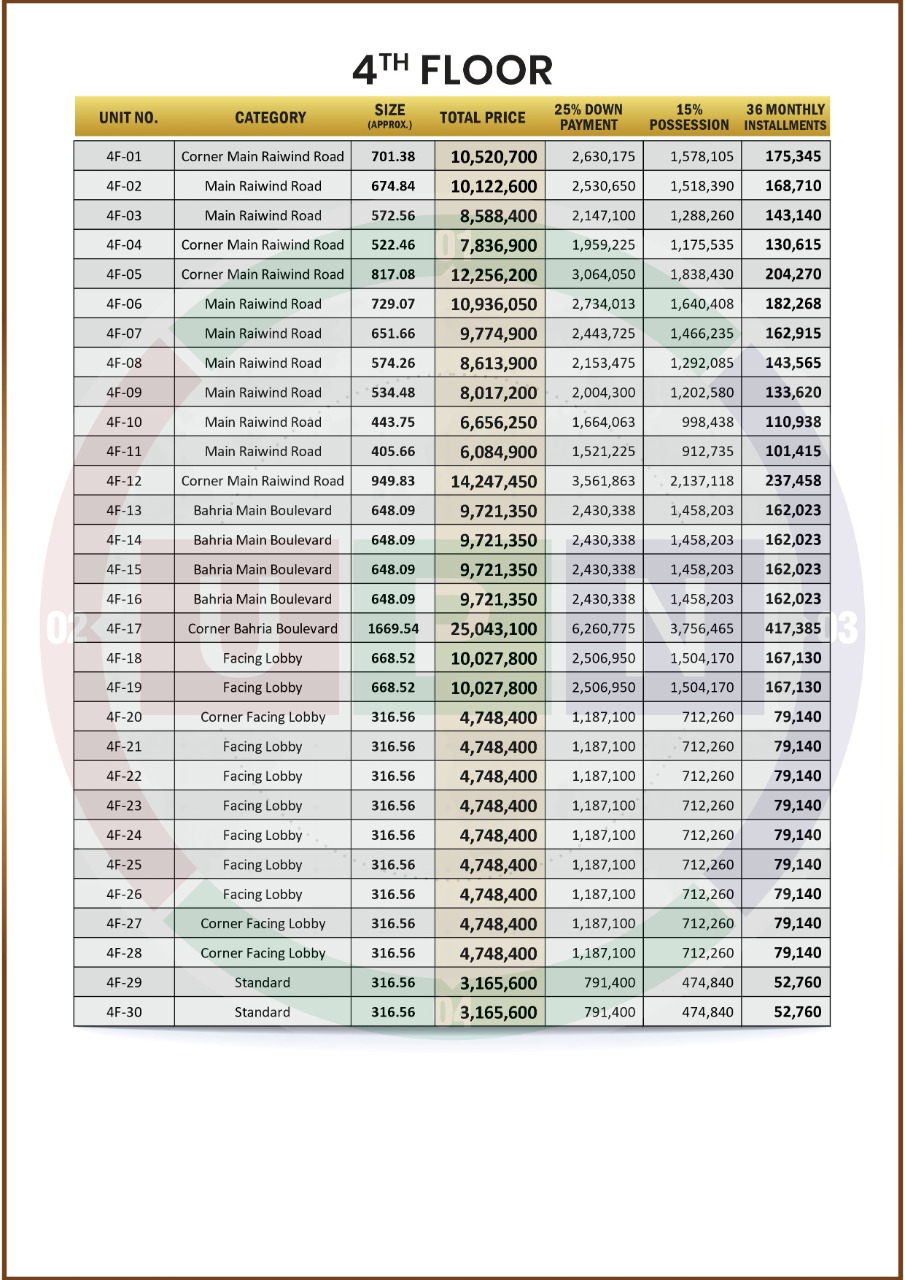 SQ Mall Payment Plan 4th floor