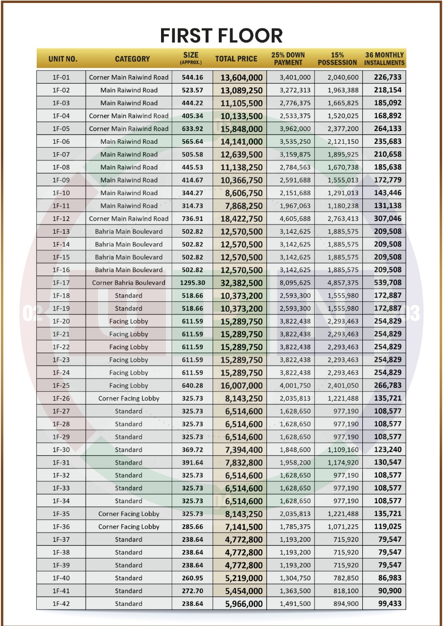 SQ Mall Payment Plan first floor 1 to 42