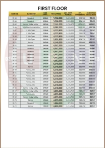 SQ Mall Payment Plan first floor 43 to 72