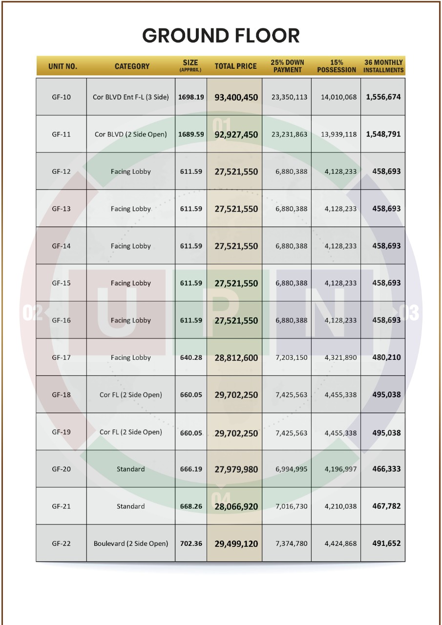 SQ Mall Payment Plan ground floor