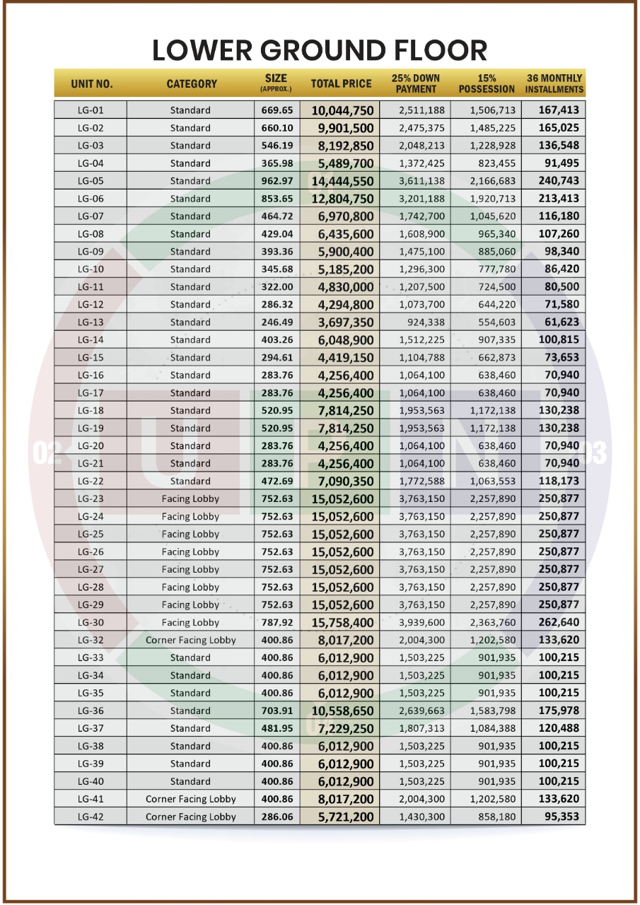 SQ Mall Payment Plan lower ground floor lg1 to lg42