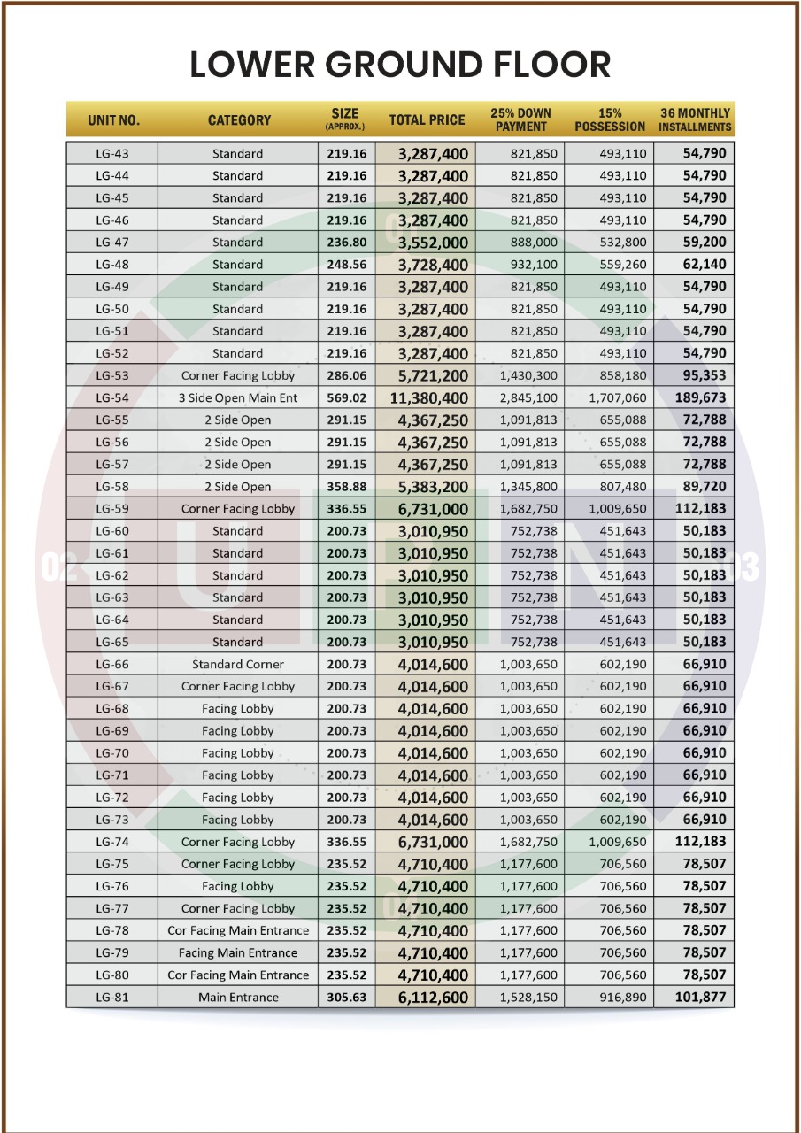 SQ Mall Payment Plan lower ground floor lg42 to lg81