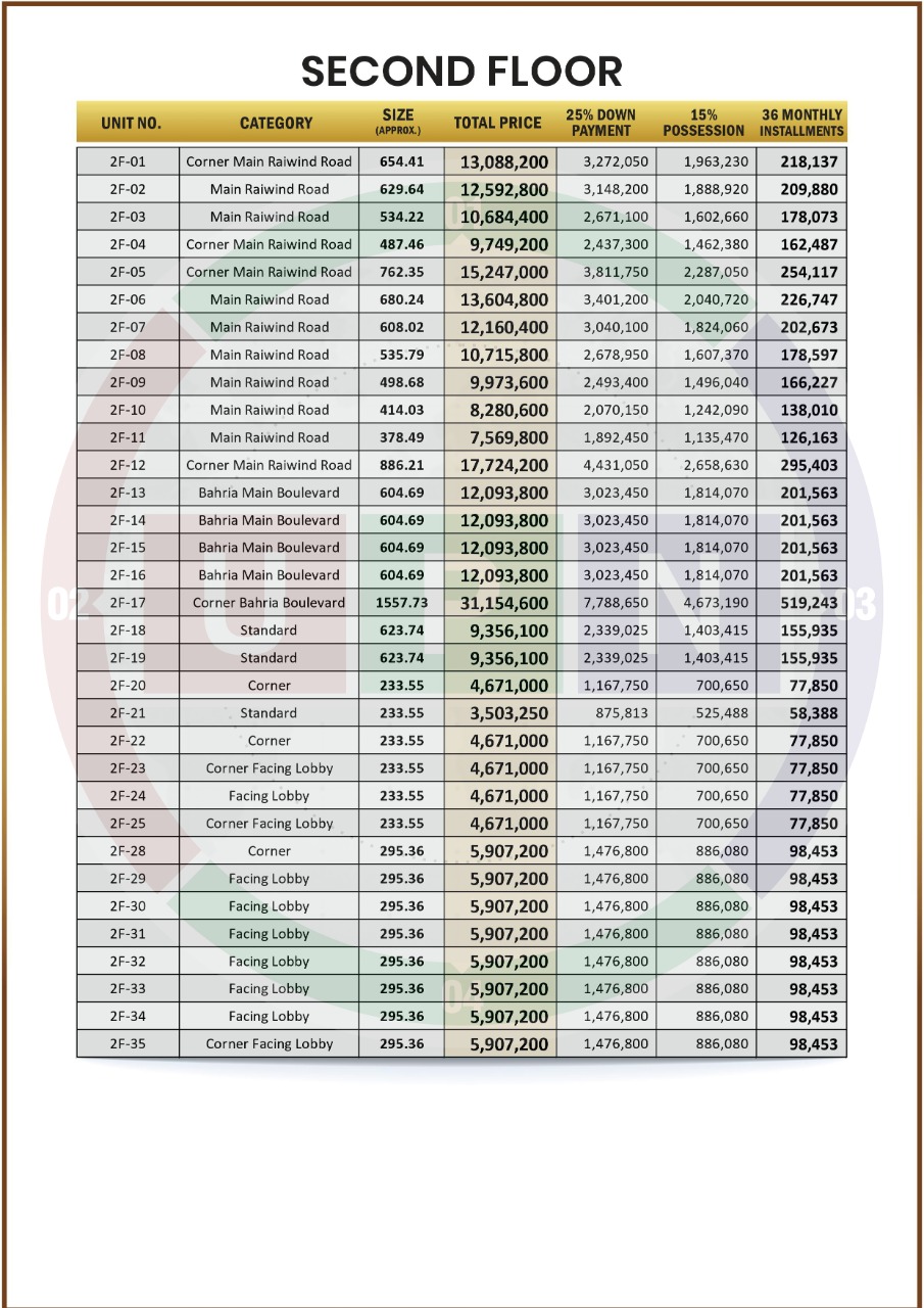 SQ Mall Payment Plan second floor 1 to 35