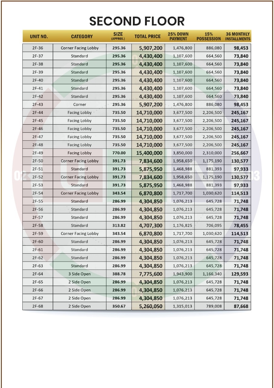 SQ Mall Payment Plan second floor 36 to 68