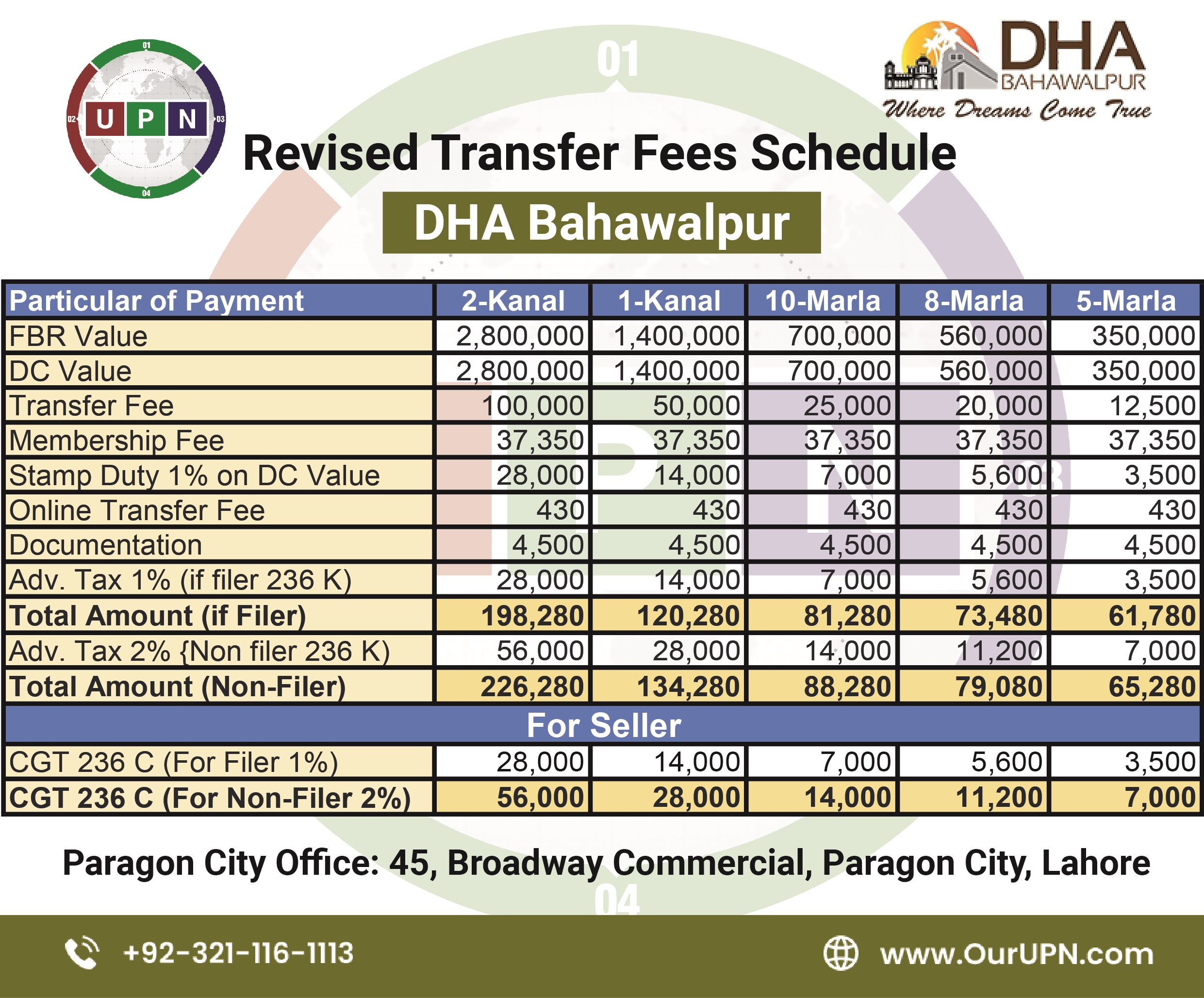 DHA BAHAWALPUR Transfer Fees Schedule 2021-2022