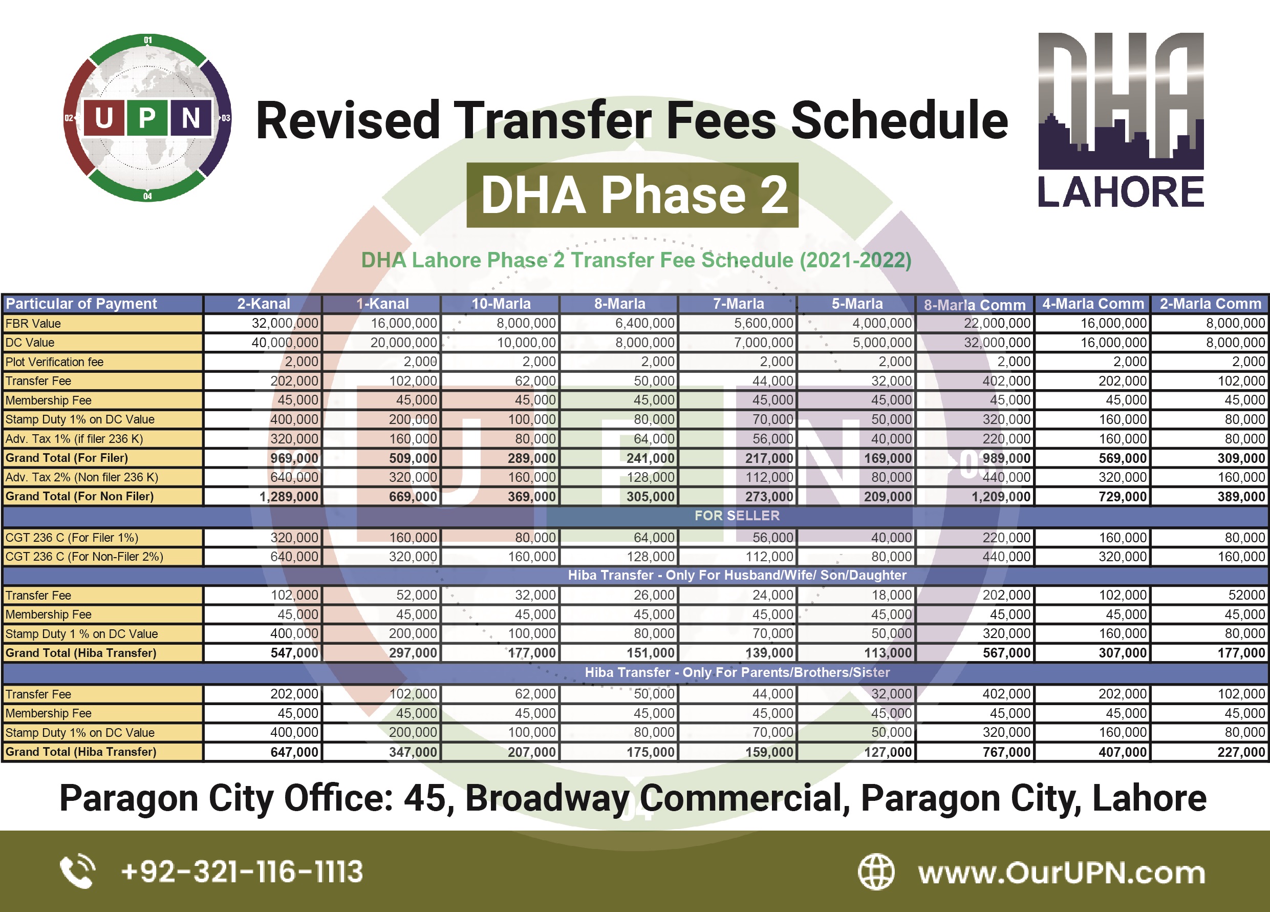 DHA LAHORE PHASE 2 Transfer fee Charges