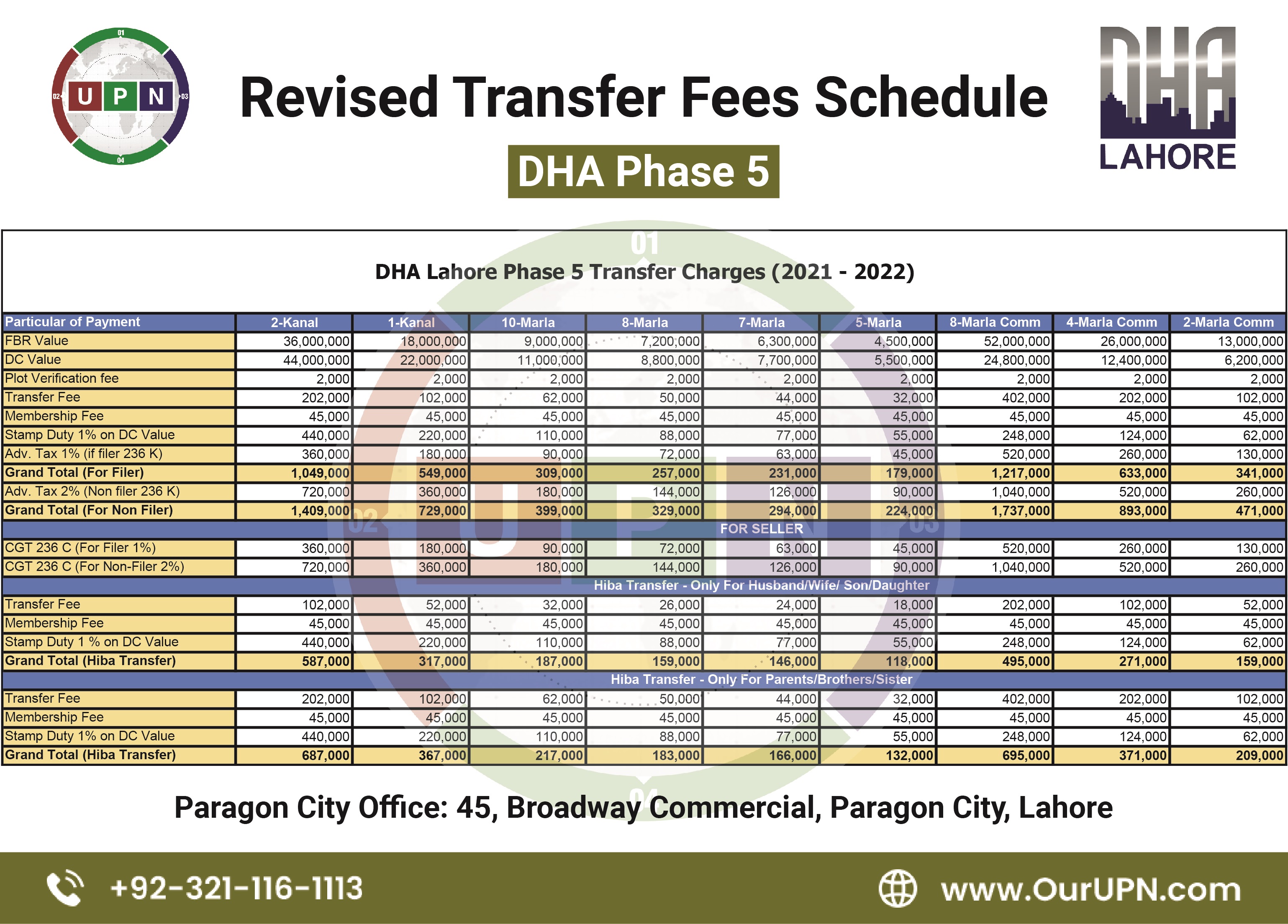 DHA LAHORE PHASE 5 Transfer fee Charges