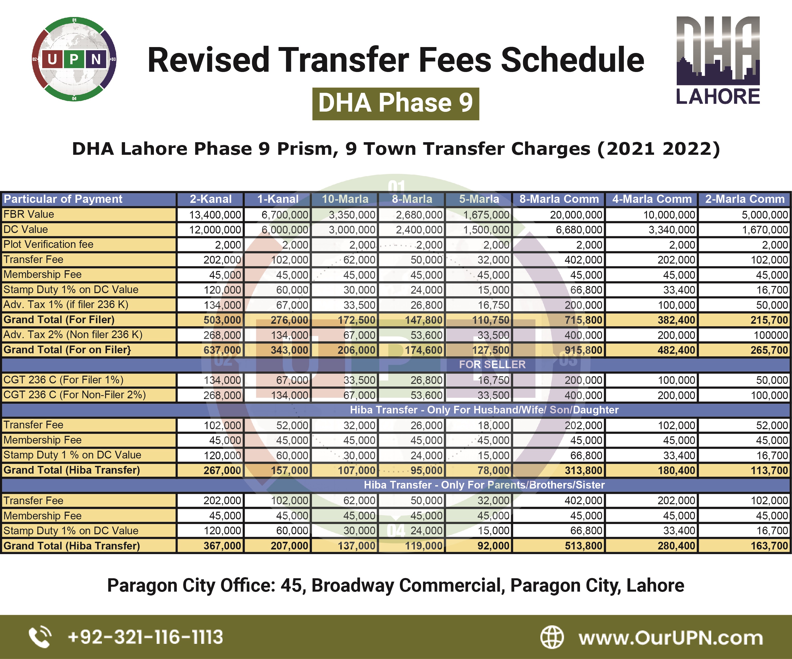 DHA LAHORE PHASE 9 Transfer fee Charges