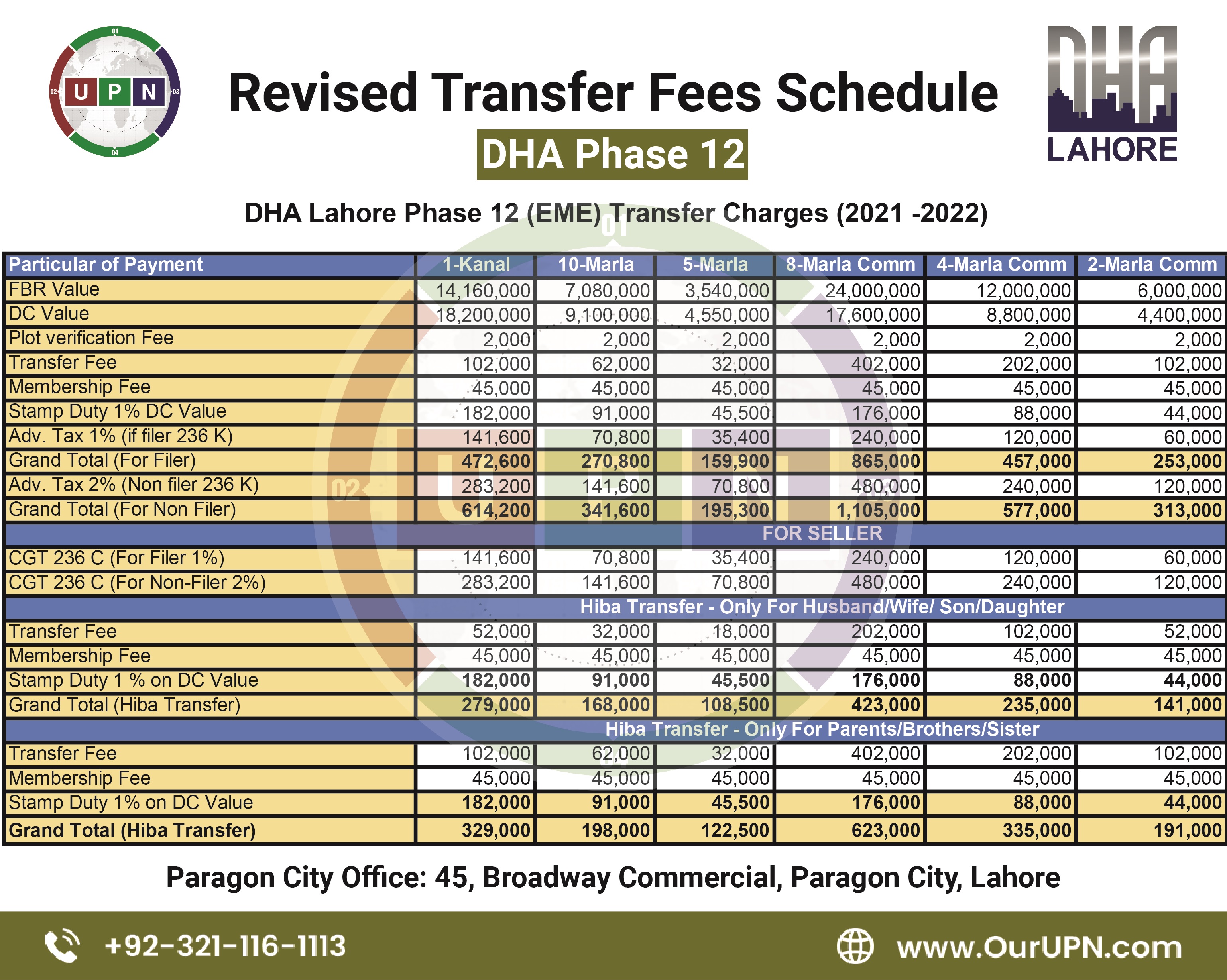 DHA Phase 12 Transfer Fees Schedule 2021-2022